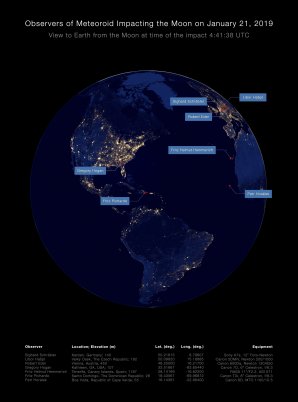 Polohy jednotlivých pozorovatelů na Zeměkouli v době dopadu meteoroidu na Měsíc 21. ledna 2019. Autor: NASA/Fourmilab/John Walker/Petr Horálek.