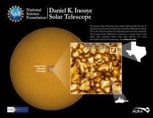 Inouye Solar Telescope se může zaměřit na oblast o průměru 38 000 km a pořizovat snímky s rozlišením 30 km Autor: NSO Integrated Synoptic Program/GONG