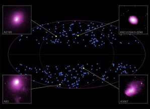 Rozložení 313 kup galaxií – čtyři vybrané kupy galaxií pozorované družicí Chandra jsou zobrazeny jako vzorek Autor: NASA/Chandra