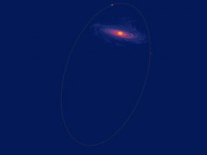 Dráha asteroidu kolem protoplanetárního disku před 4,5 miliardami roků Autor: Namouni & Morais/NASA
