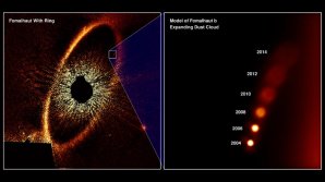 Kresba znázorňuje pozorované polohy zdánlivé exoplanety Fomalhat b; ve skutečnosti se jedná o oblak prachu vytvořený při kolizi dvou těles velikosti planetky Autor: NASA, ESA a A. Gáspár a G. Rieke (University of Arizona)