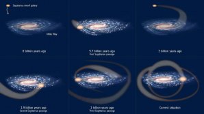 Dráha trpasličí galaxie Sagittarius v blízkosti naší Galaxie – Mléčné dráhy – v uplynulých miliardách roků Autor: ESA