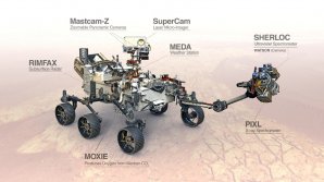 Přístrojové vybavení roveru Perseverance a jeho umístění na palubě robota Autor: NASA/JPL-Caltech