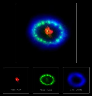 Snímek pozůstatku po explozi supernovy SN 1987A v oboru různých vlnových délek záření ze tří různých observatoří. Autor: ALMA (ESO/NAOJ/NRAO), P. Cigan and R. Indebetouw; NRAO/AUI/NSF, B. Saxton; NASA/ESA