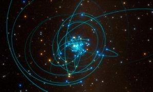 Simulace ukazuje dráhy hvězd v těsné blízkosti zdroje Sagittarius A*, což je supermasivní černá díra v centru Mléčné dráhy; jedna z hvězd s označením S2 oběhne jednou dokola za 16 roků – nejblíže černé díry byla v květnu 2018 Autor: ESO/L. Calçada/spaceengine.org