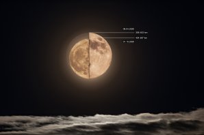Porovnání velikosti Měsíce v největším přiblížení a největší vzdálenosti od Země Autor: Zdeněk Bardon