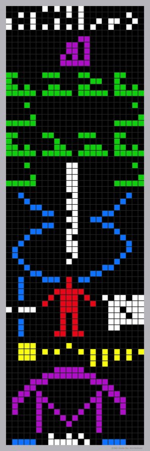 Zpráva z Areciba Autor: Frank Drake (UCSC) et al., Arecibo Observatory (Cornell U.); License: Arne Nordmann (Wikimedia)