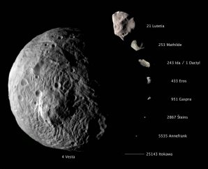 Porovnání rozměru planetky Vesta s dalšími planetkami navštívenými kosmickými sondami Autor: NASA/JPL-Caltech/JAXA/ESA