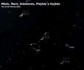Mars, Měsíc, ALdebaran, Plejády a Hyjády v březnu 2021 Autor: Astro.cz/Stellarium/Lukáš Veselý