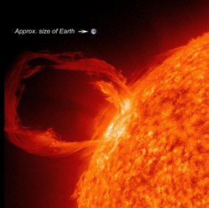 Sluneční protuberance Autor: ESA