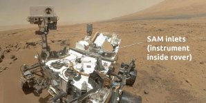 Umístění laboratoře SAM na palubě pojízdné vědecké laboratoře Curiosity Autor: NASA/JPL-Caltech