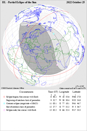 Obrázek průněhu a míst viditelnosti částečného zatmění Slunce 25. 10. 2022. Úplné zatmění nenastane, protože stín Měsíce nedopadne na zemský povrch. Polostín zasáhne poprvé Island (červený puntík) a pak část Evropy a Asie. Nejvýraznější fáze bude patrné poblíž Uralu (modrý puntík). Polostín pak opustí Zemi v Arabském moři (fialový puntík).