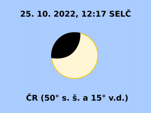Kresba maximální fáze částečného zatmění 25. 10. 2022 v ČR