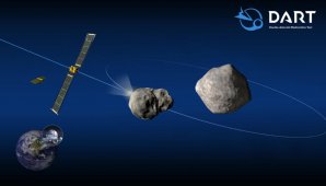 Umělecké ztvárnění sondy DART a dvojitého asteroidu Didymos a Dimorphos Autor: NASA/Johns Hopkins Applied Physics Laboratory