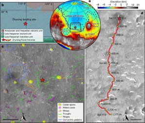 Topografická mapa místa přistání čínského roveru Zhurong v oblasti Utopia Planitia Autor: Nature (2022). DOI: 10.1038/s41586-022-05147-5