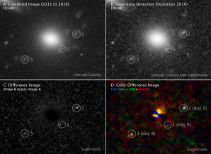 Přiblížený obrázek nově objevené supernovy v galaktické kupě Abell 370 Autor: HST/NASA/ESA