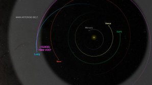 Vizualizace zachycující trajektorii pohybu vnitřních planet Sluneční soustavy, sondy Lucy a planetky 1999 VD57, šedě zbarvena oblast hlavního pásu planetek Autor: NASA/Goddard Space Flight Center
