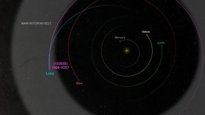 Vizualizace zachycující trajektorii pohybu vnitřních planet Sluneční soustavy, sondy Lucy a planetky 1999 VD57, šedě zbarvena oblast hlavního pásu planetek Autor: NASA/Goddard Space Flight Center