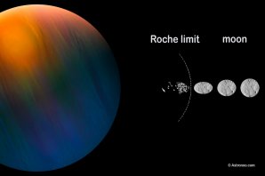 Vizualizace Rocheovy meze, po jejím překročení je měsíc roztrhán Autor: astronoo.com