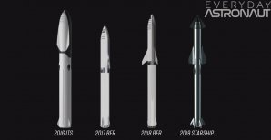 Jak se vyvíjel vzhled rakety v průběhu let Autor: Everyday Astronaut