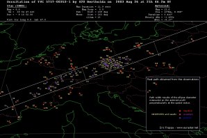 Rozložení pozorovatelů zákrytu hvězdy planetkou Bertholda v roce 2003