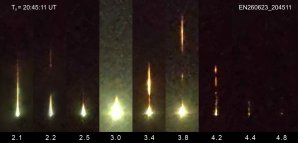 Výřezy z detailního videozáznamu bolidu EN260623_204511 pořízeného rychlonaváděcím systémem FIPS na observatoři v Ondřejově. Tento záznam slouží k podrobnějšímu zkoumání fragmentace meteoroidu. Relativní čas pro jednotlivé snímky je vztažen k absolutnímu času 20:45:11 UT. Autor: grafika Lukáš Shrbený, foto Astronomický ústav AV ČR