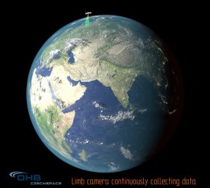 Grafika: družice SOVA bude bez přerušení sbírat data Autor: OHB Czechspace