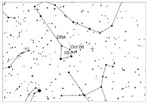 Radiant meteorického roja Drakonidy