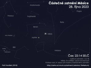 Simulační snímek oblohy během maximální fáze zatmění 28. října 2023. Východně od Měsíce bude také jasná planeta Jupiter. Autor: Petr Horálek