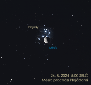 Měsíc prochází okrajem Plejád 26. srpna 2024 v 5 hodin SELČ. Autor: Stellarium / Jan Veselý