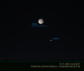Částečné zatmění Měsíce 18. září ráno nad jihozápadním obzorem, který je vyznačen modrou linií dole. V blízkosti Měsíce se nachází planeta Saturn. Autor: Stellarium / Jan Veselý
