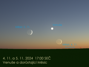 Venuše a Měsíc na večerní obloze 4. a 5. listopadu 2024. Autor: Stellarium / Jan Veselý