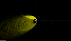 Obr. 7: Heliocentrické dráhy meteorů roje Perseid (0007 PER; 2 053 drah). Autor: Jakub Koukal