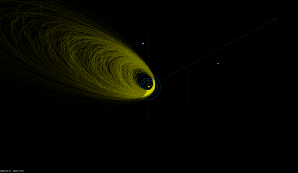Obr. 8: Heliocentrické dráhy meteorů roje Orionid (0008 ORI; 621 drah). Autor: Jakub Koukal
