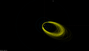 Obr. 9: Heliocentrické dráhy meteorů roje severních Taurid (0017 NTA; 160 drah). Autor: Jakub Koukal