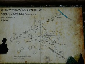 Současná mapka kamenných kruhů v Odrách. Autor: Putující: Kamenné kruhy Odry (PL)