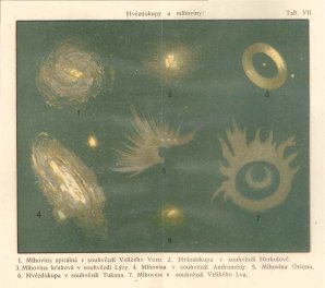 Zdroj: Karel Mrázek: Stručný hvězdářský zeměpis, lidový výklad pro školu a dům. Hvězdokupy a mlhoviny. Autor: Karel Mrázek