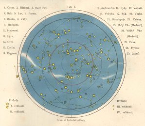 Karel Mrázek: Stručný hvězdářský zeměpis, lidový výklad pro školu a dům. Severní hvězdná obloha. Autor: Karel Mrázek