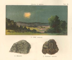 Karel Mrázek: Stručný hvězdářský zeměpis, lidový výklad pro školu a dům. Létavice či meteory. Autor: Karel Mrázek