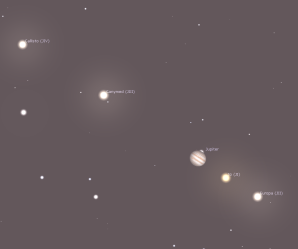 Poloha měsíců Jupiteru 20. 5. 2026 večer (21:30) Autor: Stellarium/Karel Halíř