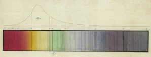 Fraunhoferův původní, později kolorovaný, zákres temných čar ve slunečním spektru. Autor: Fraunhofer Spektrum Medium - Joseph von Fraunhofer – Wikipedia Fraunhoferův původní, později kolorovaný, zákres temných čar ve slunečním spektru. Autor: Fraunhofer Spektrum Medium - Joseph von Fraunhofer – Wikipedia