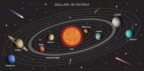 Mapa Sluneční soustavy po roce 2006. Autor: Vektor Vector illustration of our Solar System with gradient planets and asteroid belt on dark ba-ck