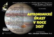 Astronomické úkazy v roce 2017