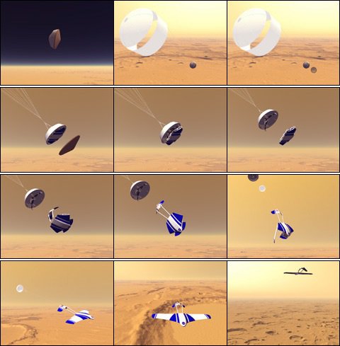 ARES od deorbitace až po let v marsovské atmosféře. Autor: NASA.