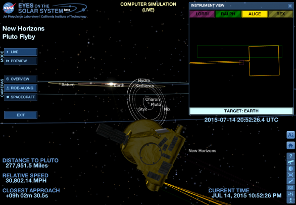 New Horizons právě vysílá domů po průletu kolem Pluta Autor: NASA Eyes on the Solar System