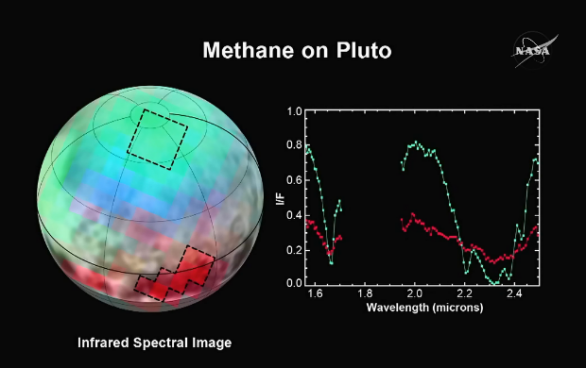 Metan na Plutu Autor: NASA/JHUAPL/SWRI