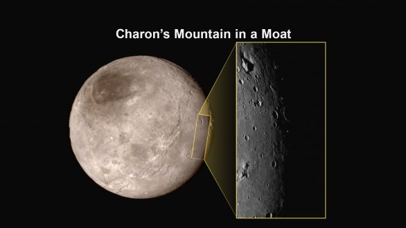 Charon - pozoruhodná hora v proláklině Autor: NASA/JHUAPL/SWRI