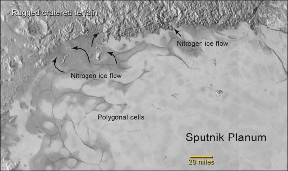 Skluzy ledu tvořeného zmrzlým dusíkem na povchu Pluta Autor: NASA/JHUAPL/SWRI