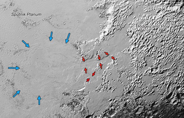 Ledovce z (pravděpodobně) zmrzlého dusíku tečou do údolních oblastí Autor: NASA/JHUAPL/SWRI