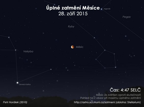 Simulace Měsíce během maximální fáze zatmění 28. září 2015 Autor: Stellarium / Petr Horálek